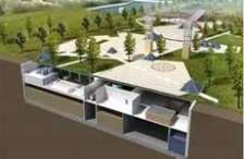  地下污水處理廠如何實(shí)現(xiàn)新型資源化利用？